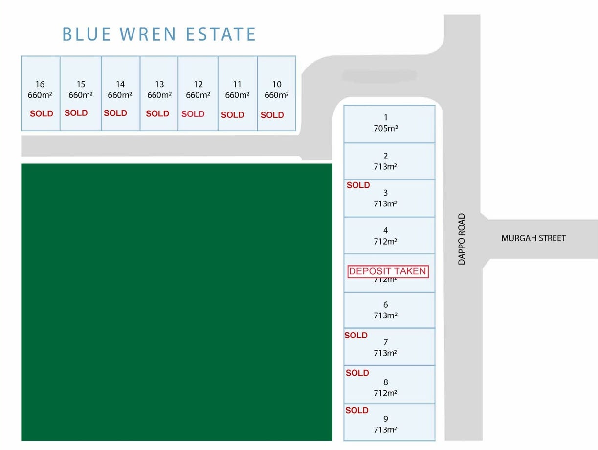 [Land for Sale] Blue Wren Estate, Narromine OpenLot
